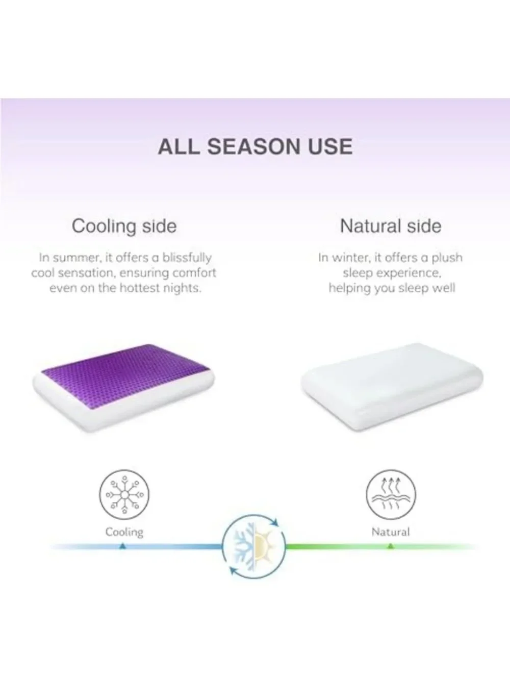 Cooling Gel Memory Foam Pillow - Reversible Design, Neck Support, Comfort Sleep